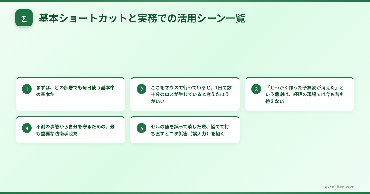 Excel ショートカットキー 一覧 - 基本ショートカットと実務での活用シーン一覧