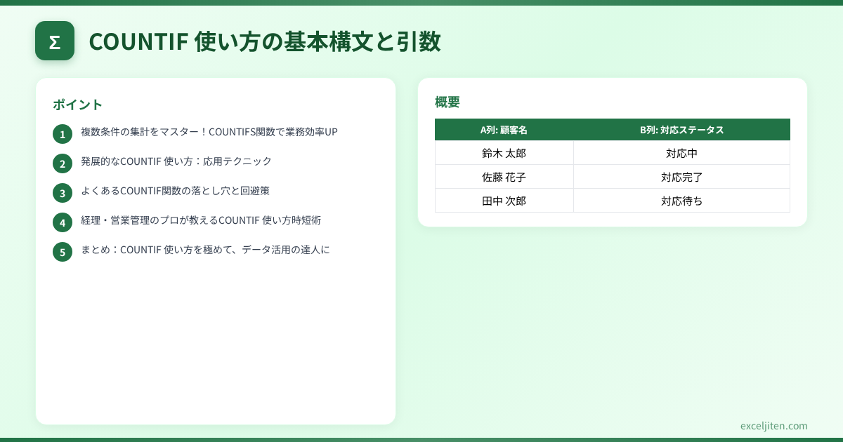 COUNTIF 使い方 - COUNTIF 使い方の基本構文と引数