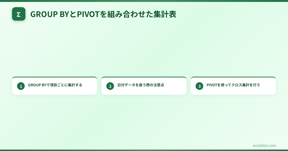 Googleスプレッドシート QUERY関数 - GROUP BYとPIVOTを組み合わせた集計表
