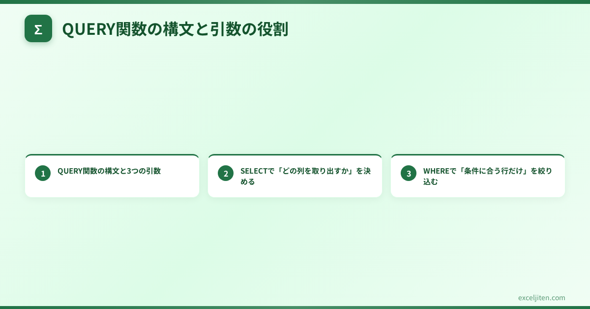 Googleスプレッドシート QUERY関数 - QUERY関数の構文と引数の役割