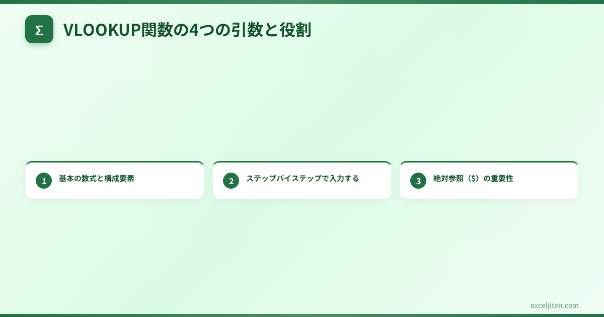 VLOOKUP 使い方 - VLOOKUP関数の4つの引数と役割