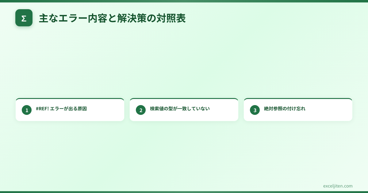 VLOOKUP 別ファイル 参照 方法 - 主なエラー内容と解決策の対照表