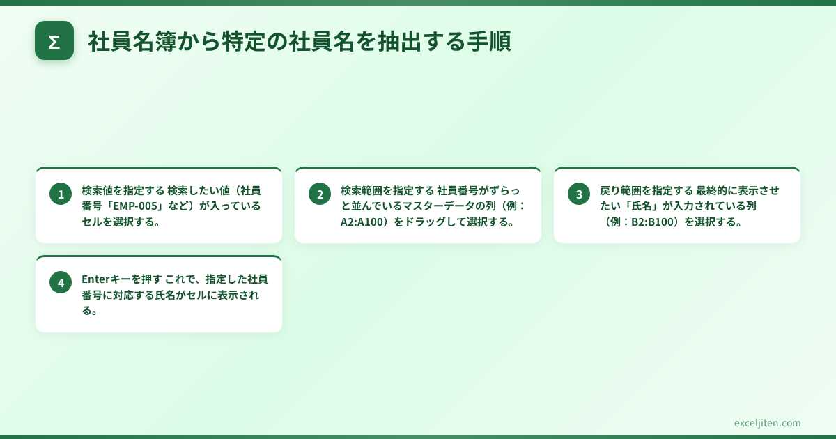 XLOOKUP 使い方 - 社員名簿から特定の社員名を抽出する手順