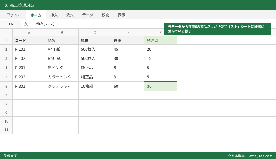 VBA 繰り返し処理 For - 元データから在庫0の商品だけが「欠品リスト」シートに綺麗に並んでいる様子