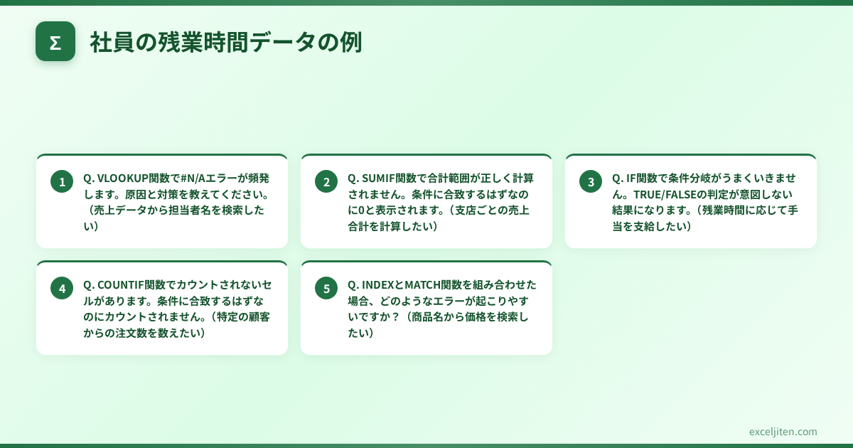 Excel 関数 よくあるエラー 一覧 - 社員の残業時間データの例