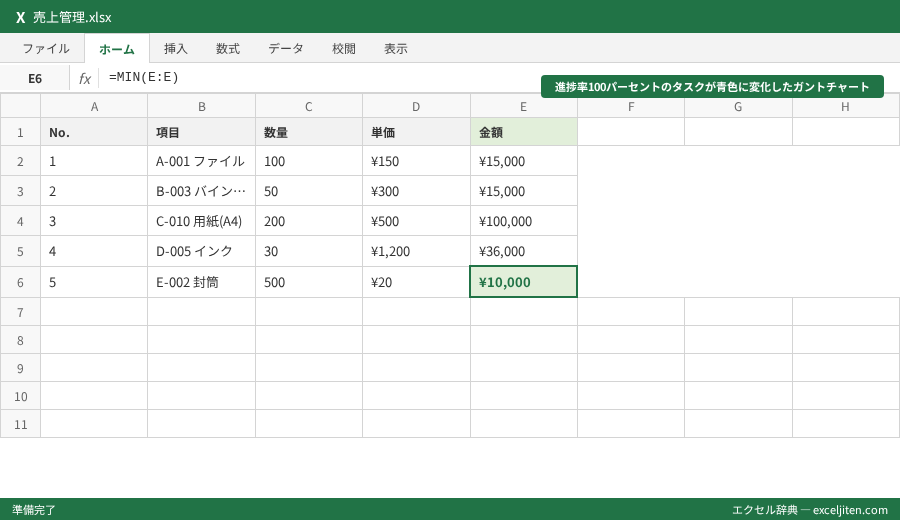 ガントチャート Excel 作り方 - 進捗率100パーセントのタスクが青色に変化したガントチャート