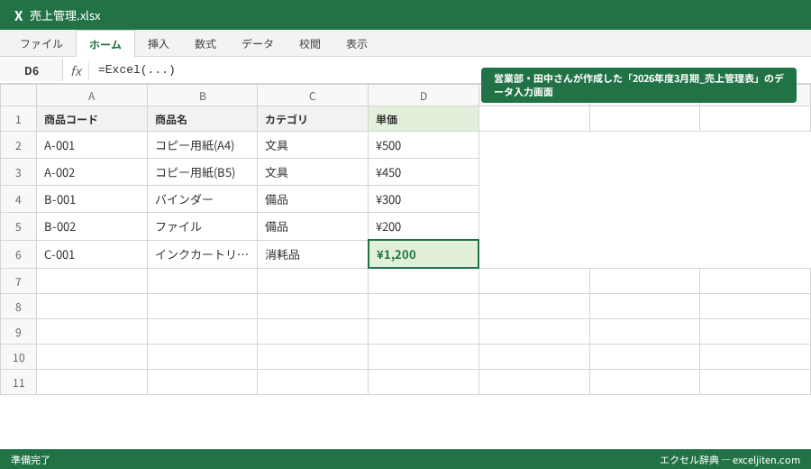 Excel ショートカットキー 一覧 - 営業部・田中さんが作成した「2026年度3月期_売上管理表」のデータ入力画面
