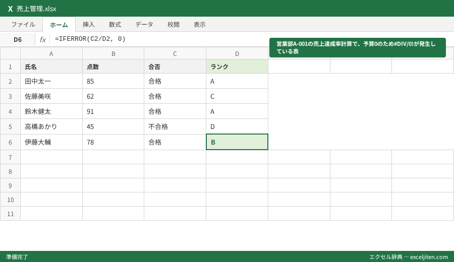 IFERROR 使い方 - 営業部A-001の売上達成率計算で、予算0のため#DIV/0!が発生している表