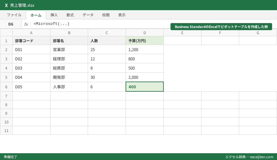 Microsoft 365 おすすめ プラン 比較 - Business StandardのExcelでピボットテーブルを作成した例