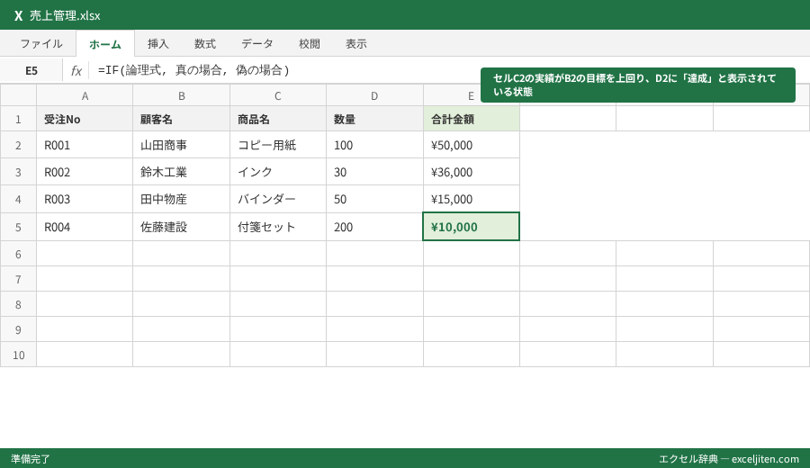 IF関数 使い方 - セルC2の実績がB2の目標を上回り、D2に「達成」と表示されている状態