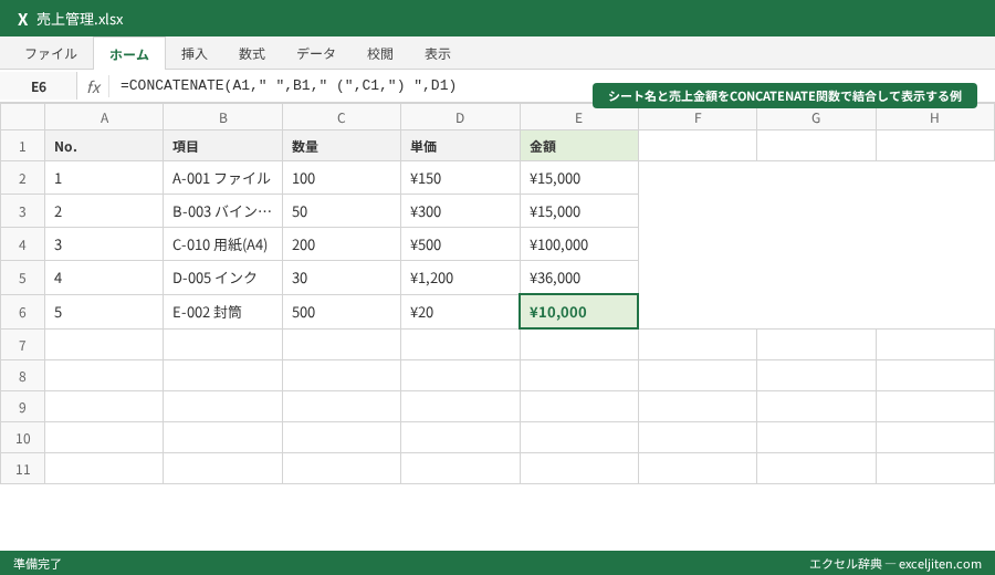 CONCATENATE 文字列結合 - シート名と売上金額をCONCATENATE関数で結合して表示する例