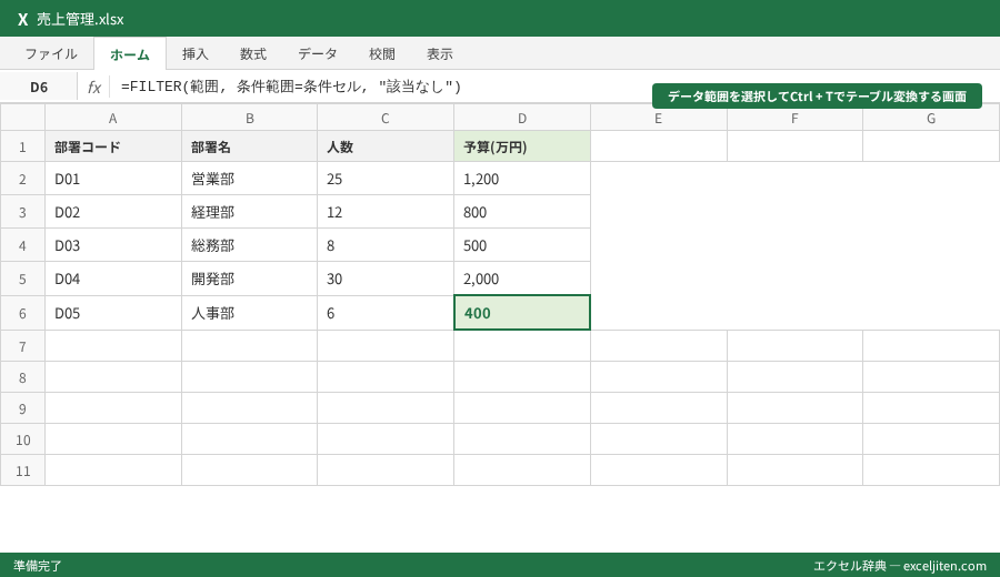 FILTER関数 動的抽出 - データ範囲を選択してCtrl + Tでテーブル変換する画面