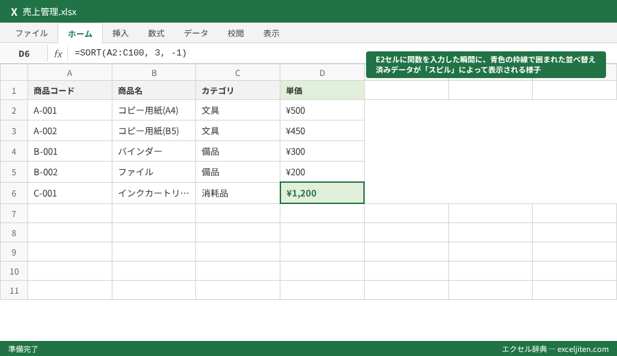 SORT関数 自動並べ替え - E2セルに関数を入力した瞬間に、青色の枠線で囲まれた並べ替え済みデータが「スピル」によって表示される様子