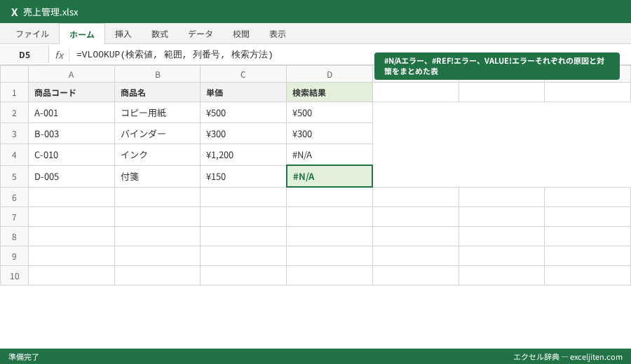 VLOOKUP 別ファイル 参照 方法 - #N/Aエラー、#REF!エラー、VALUE!エラーそれぞれの原因と対策をまとめた表