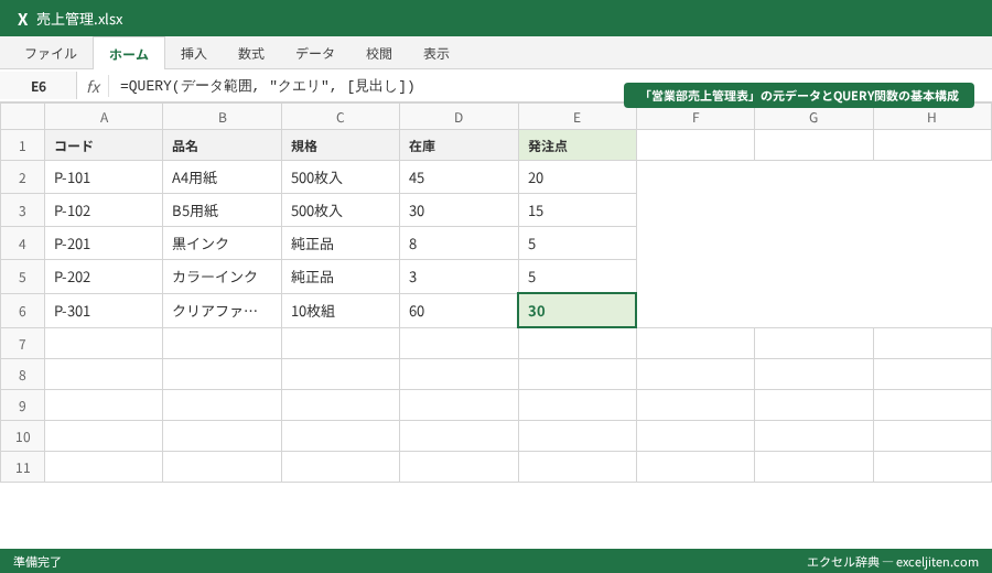 Googleスプレッドシート QUERY関数 - 「営業部売上管理表」の元データとQUERY関数の基本構成
