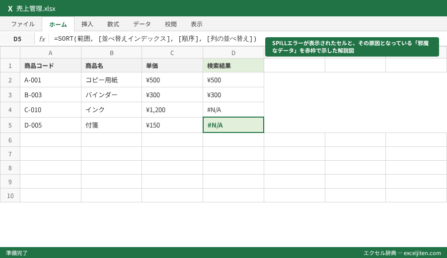 SORT関数 自動並べ替え - SPILLエラーが表示されたセルと、その原因となっている「邪魔なデータ」を赤枠で示した解説図
