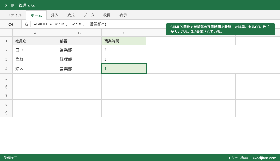 SUMIFS 複数条件 合計 - SUMIFS関数で営業部の残業時間を計算した結果。セルC6に数式が入力され、3が表示されている。