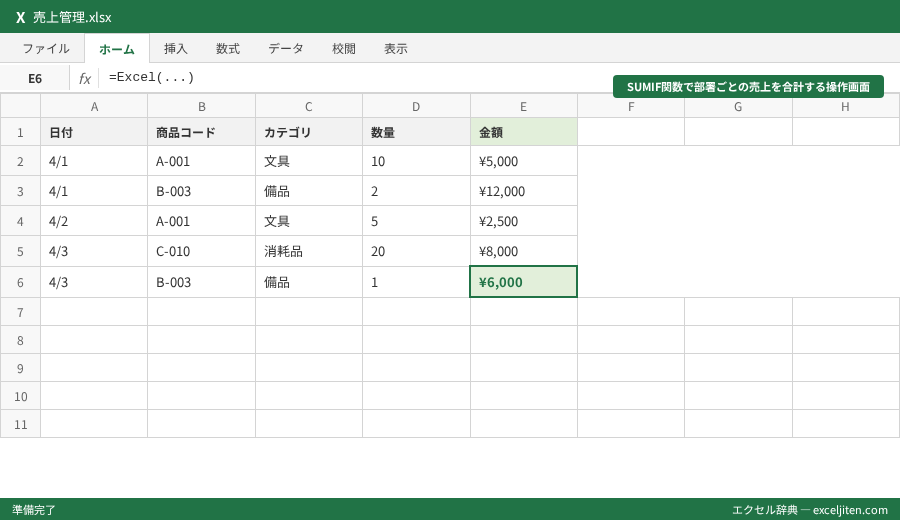 Excel 資格 MOS 勉強法 おすすめ - SUMIF関数で部署ごとの売上を合計する操作画面