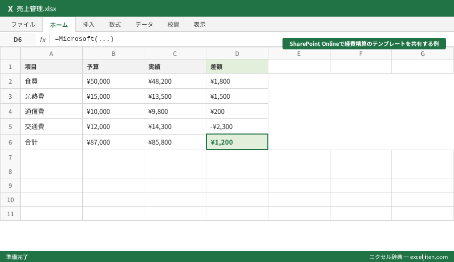 Microsoft 365 おすすめ プラン 比較 - SharePoint Onlineで経費精算のテンプレートを共有する例
