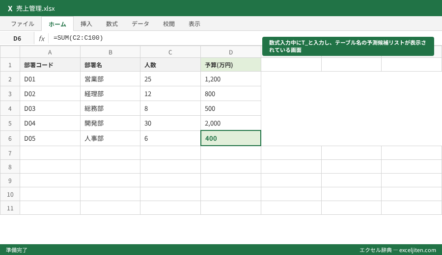 Excel テーブル機能 使い方 - 数式入力中にT_と入力し、テーブル名の予測候補リストが表示されている画面
