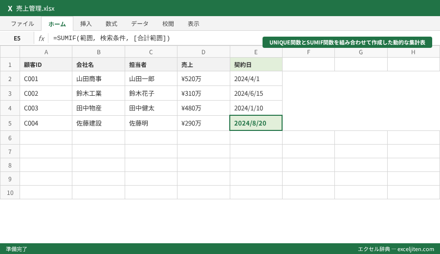 SUMIF 使い方 - UNIQUE関数とSUMIF関数を組み合わせて作成した動的な集計表