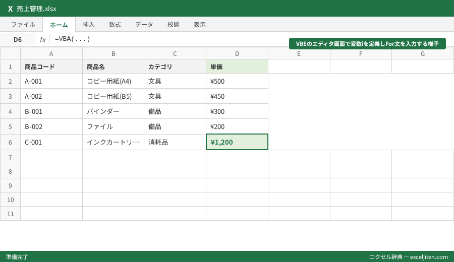 VBA 繰り返し処理 For - VBEのエディタ画面で変数iを定義しFor文を入力する様子