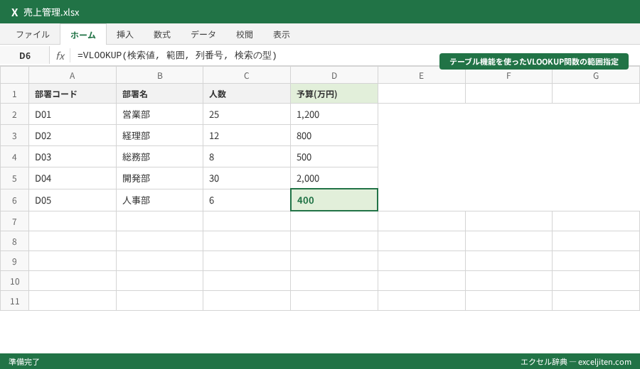 VLOOKUP 使い方 - テーブル機能を使ったVLOOKUP関数の範囲指定