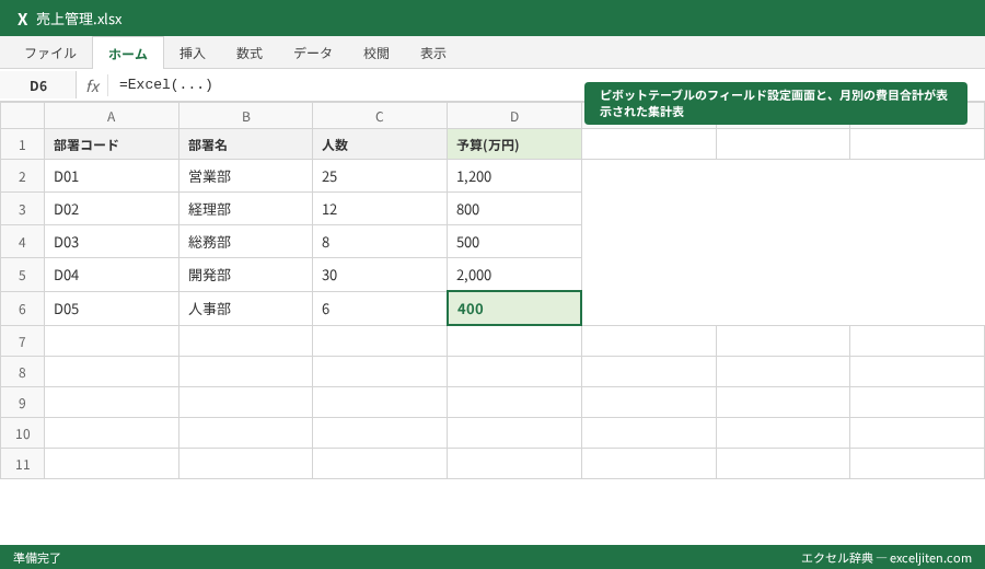 Excel テンプレート 家計簿 - ピボットテーブルのフィールド設定画面と、月別の費目合計が表示された集計表