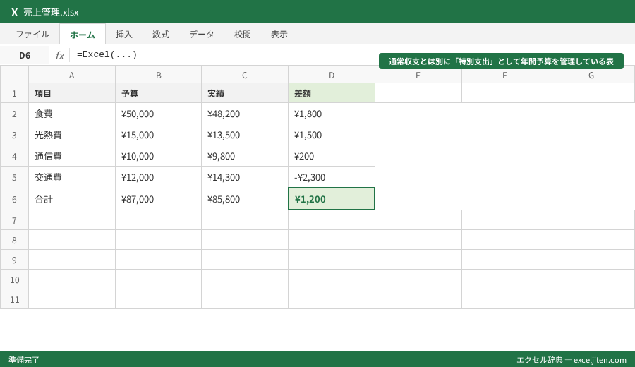 Excel テンプレート 家計簿 - 通常収支とは別に「特別支出」として年間予算を管理している表