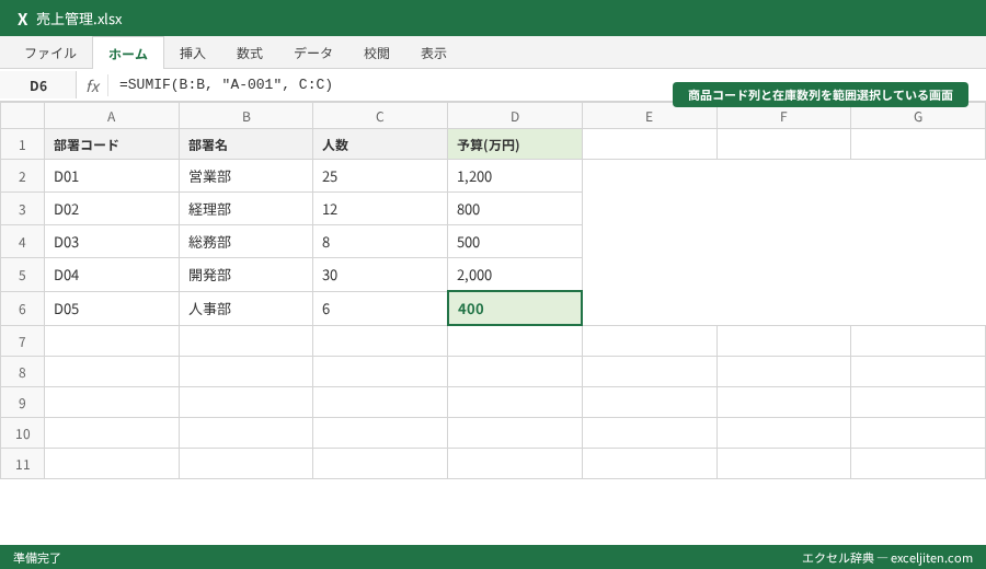 SUMIF 使い方 - 商品コード列と在庫数列を範囲選択している画面