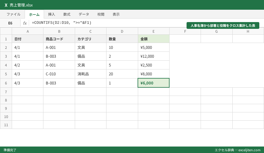 COUNTIFS 複数条件 カウント - 人事名簿から部署と役職をクロス集計した表