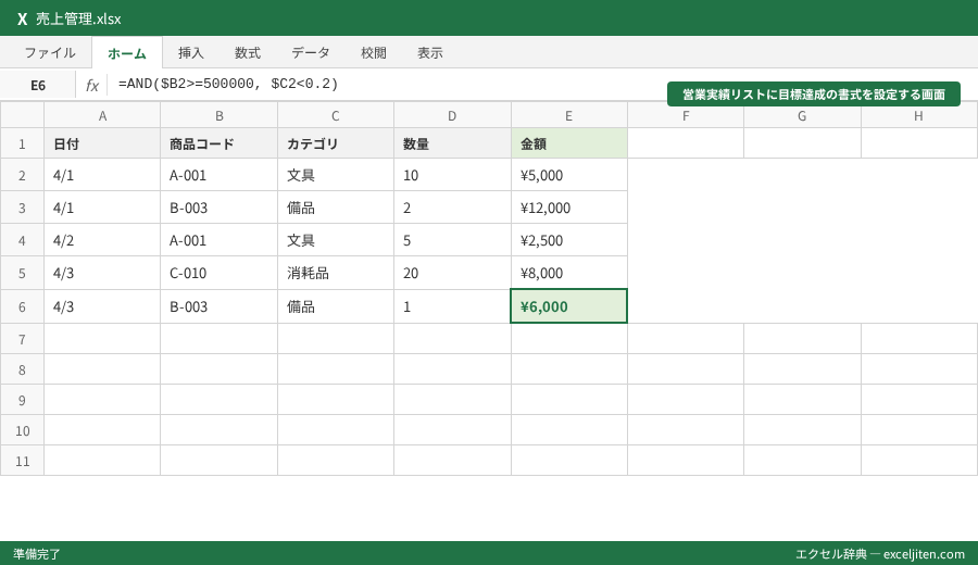 条件付き書式 使い方 - 営業実績リストに目標達成の書式を設定する画面