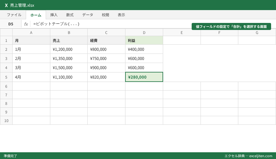 ピボットテーブル 作り方 - 値フィールドの設定で「合計」を選択する画面