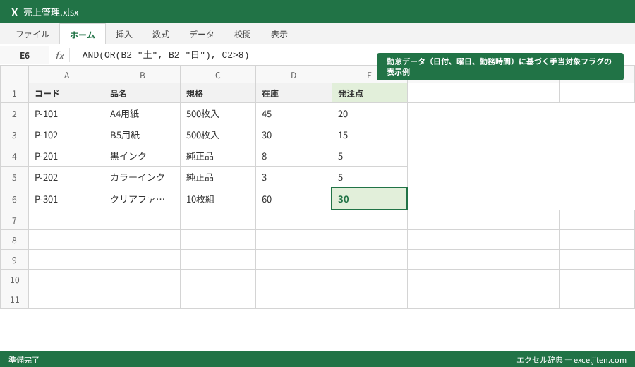 Excel AND OR 関数 組み合わせ - 勤怠データ（日付、曜日、勤務時間）に基づく手当対象フラグの表示例