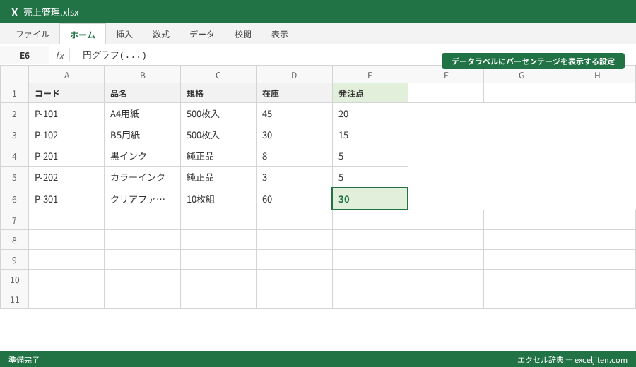 円グラフ 作り方 - データラベルにパーセンテージを表示する設定