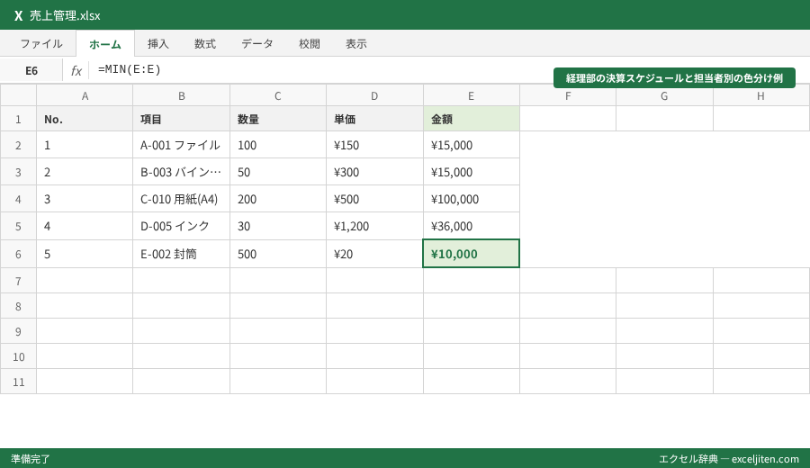 ガントチャート Excel 作り方 - 経理部の決算スケジュールと担当者別の色分け例
