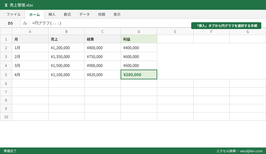 円グラフ 作り方 - 「挿入」タブから円グラフを選択する手順