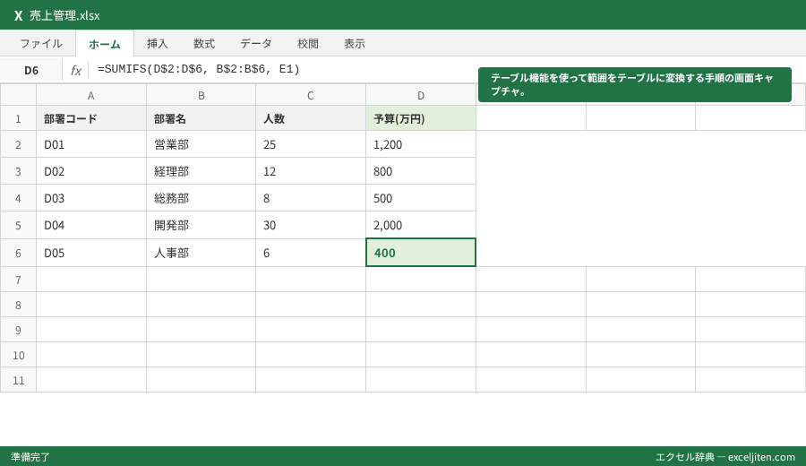 SUMIFS 複数条件 合計 - テーブル機能を使って範囲をテーブルに変換する手順の画面キャプチャ。