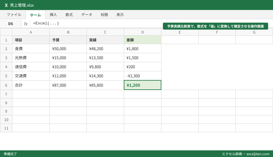 Excel ショートカットキー 一覧 - 予算実績比較表で、数式を「値」に変換して確定させる操作画面