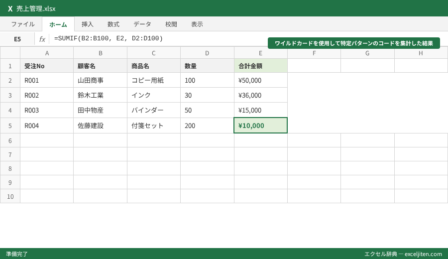 SUMIF 使い方 - ワイルドカードを使用して特定パターンのコードを集計した結果