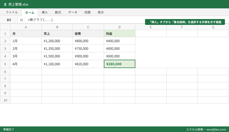 棒グラフ 比較 - 「挿入」タブから「集合縦棒」を選択する手順を示す画面