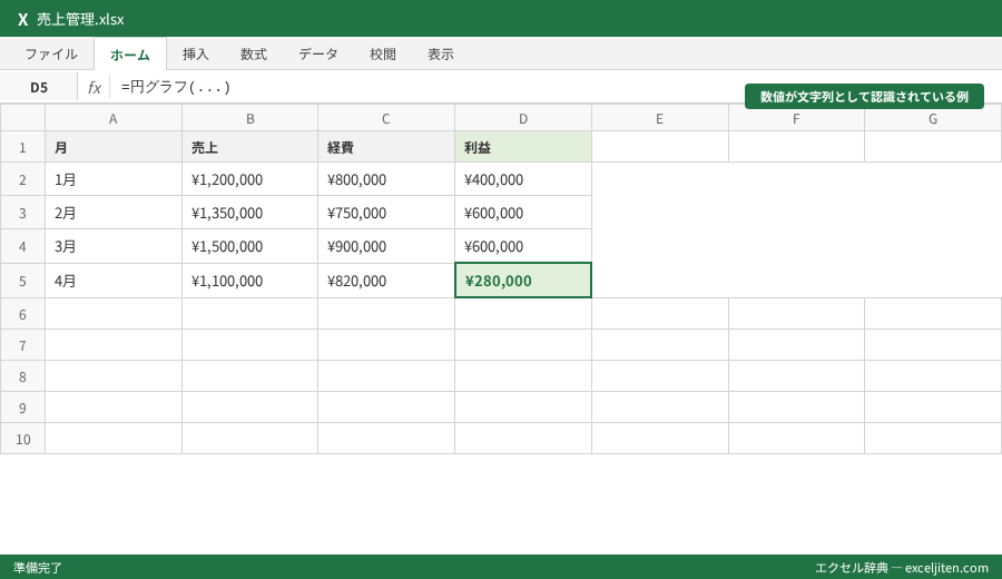 円グラフ 作り方 - 数値が文字列として認識されている例
