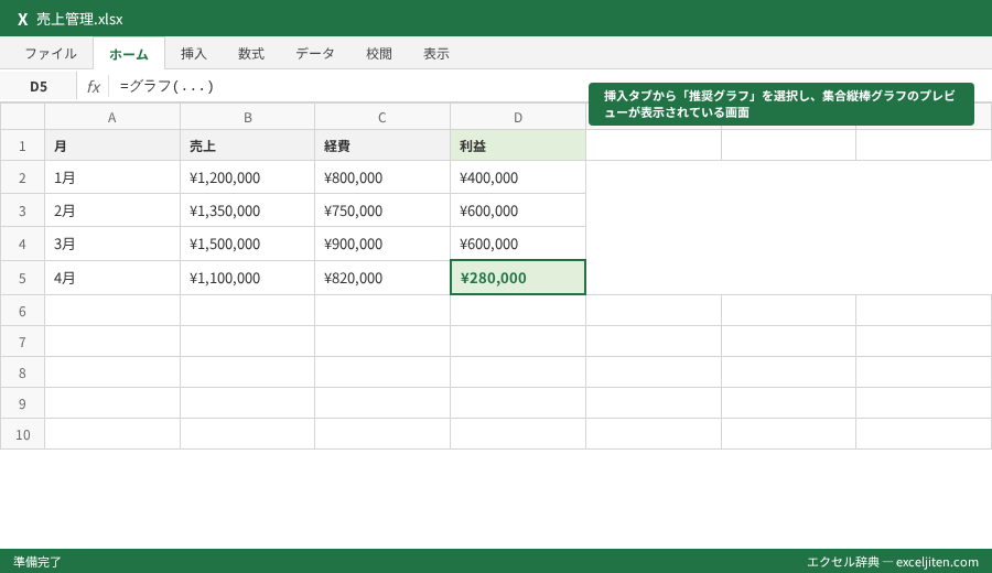 グラフ 作り方 Excel - 挿入タブから「推奨グラフ」を選択し、集合縦棒グラフのプレビューが表示されている画面
