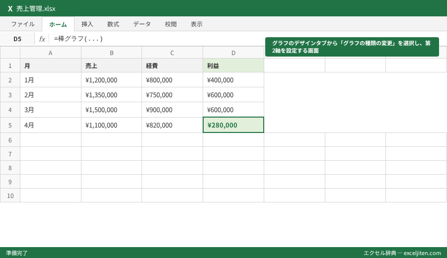 棒グラフ 比較 - グラフのデザインタブから「グラフの種類の変更」を選択し、第2軸を設定する画面