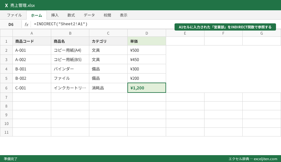 INDIRECT関数 使い方 - A1セルに入力された「営業部」をINDIRECT関数で参照する