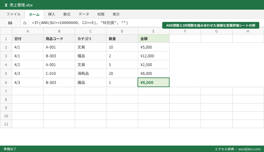 Excel IF 複数条件 ネスト - AND関数とOR関数を組み合わせた複雑な営業評価シートの例