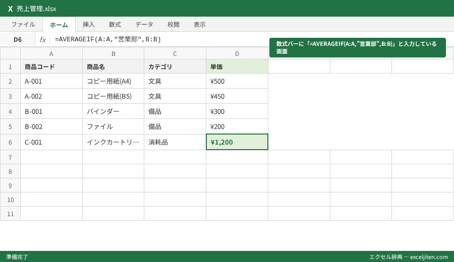 AVERAGEIF 条件付き平均 - 数式バーに「=AVERAGEIF(A:A,"営業部",B:B)」と入力している画面
