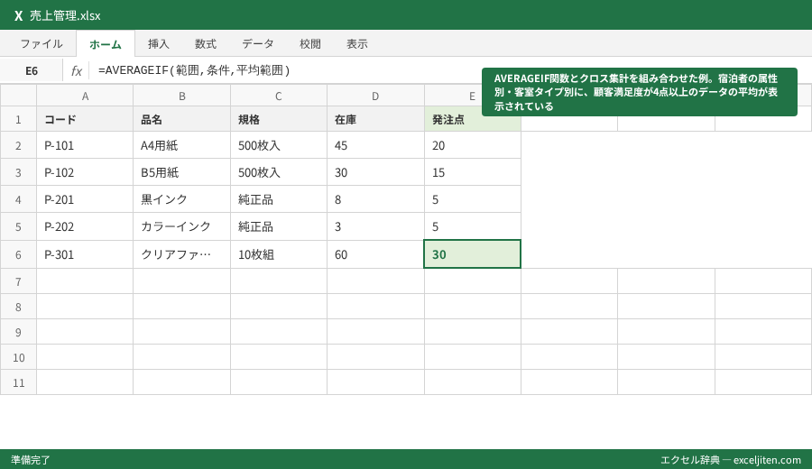 Excel クロス集計 やり方 - AVERAGEIF関数とクロス集計を組み合わせた例。宿泊者の属性別・客室タイプ別に、顧客満足度が4点以上のデータの平均が表示されている