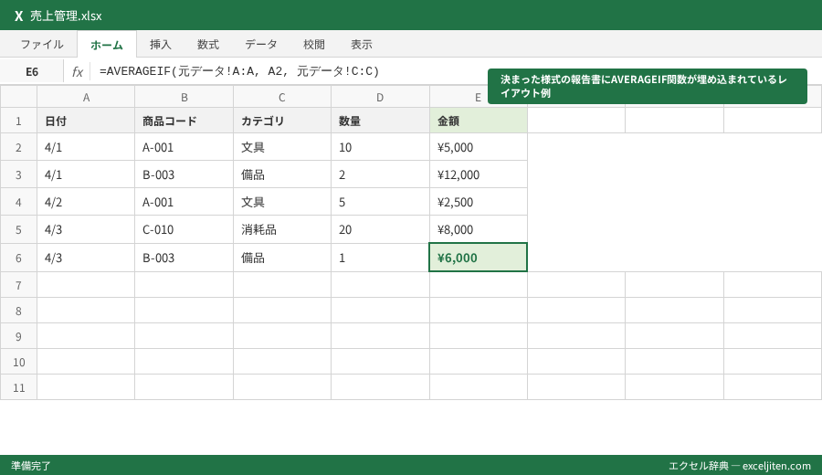 AVERAGEIF 条件付き平均 - 決まった様式の報告書にAVERAGEIF関数が埋め込まれているレイアウト例