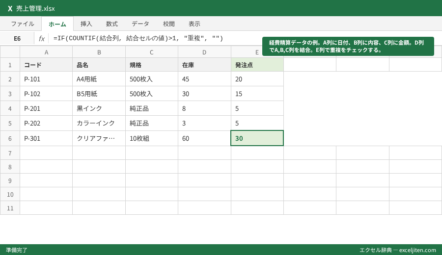 UNIQUE関数 重複除外 - 経費精算データの例。A列に日付、B列に内容、C列に金額。D列でA,B,C列を結合。E列で重複をチェックする。